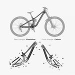 Scott Gambler Carbon (2020 - 2025)