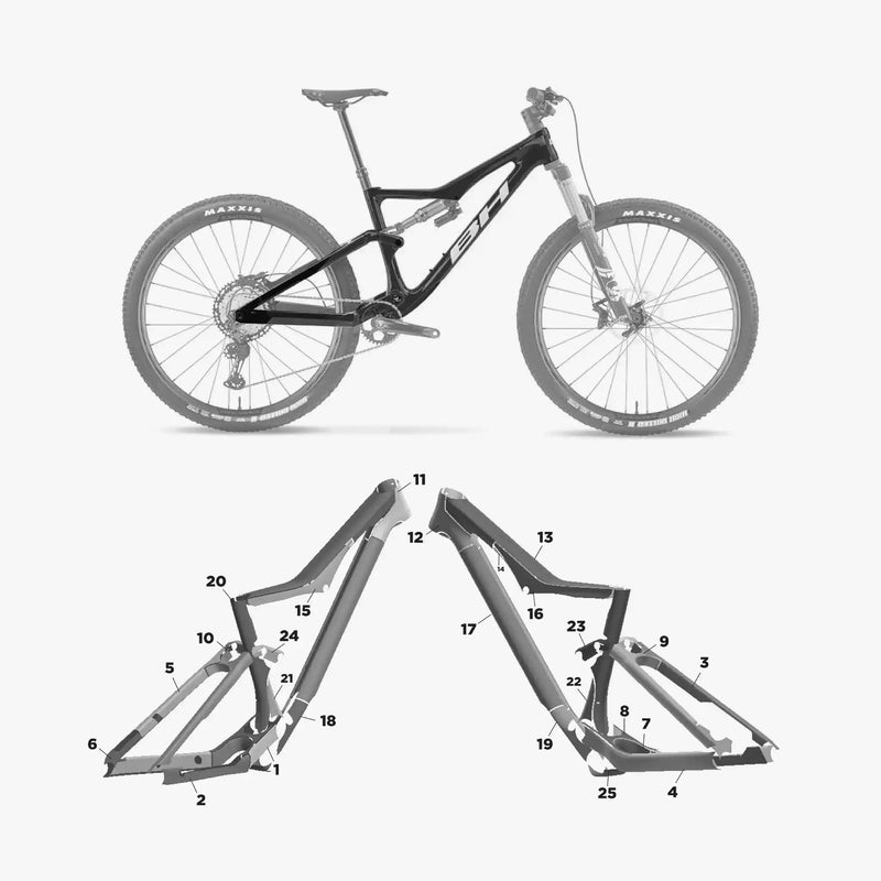 Kit de protection sur mesure Bh Lynx Trail Carbon 2023 – film de protection VTT Slicy