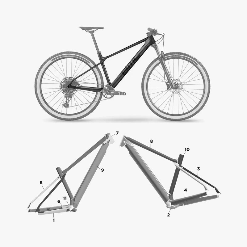 Kit de protection sur mesure Bmc Twostroke 2021 – film de protection VTT Slicy