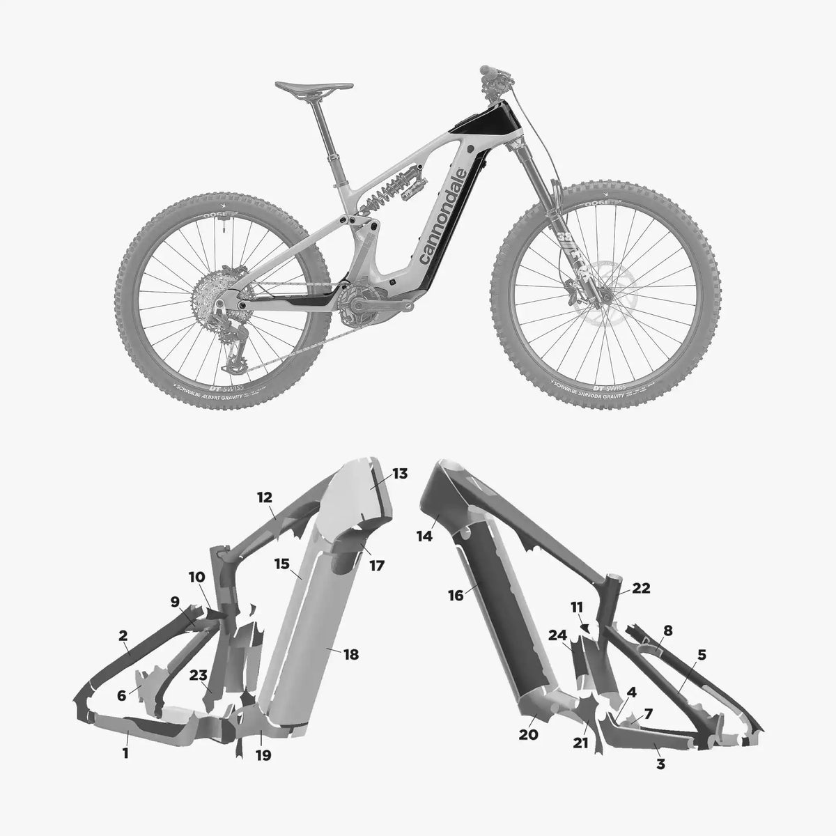 Kit de protection sur mesure Cannondale Moterra Lt Carbon 2025 – film de protection VTT Slicy