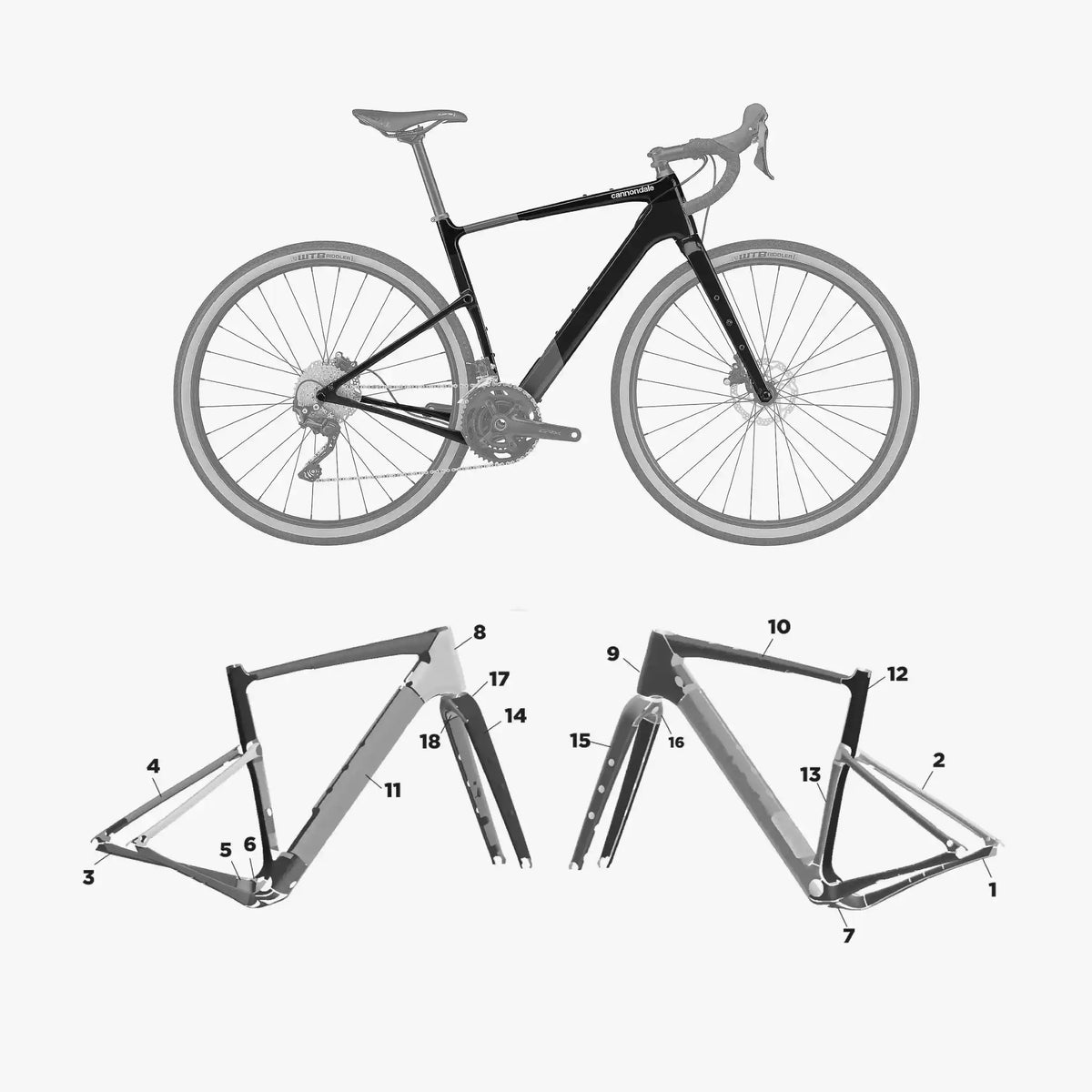 Kit de protection sur mesure Cannondale Topstone Carbon 2022 – film de protection vélo Slicy