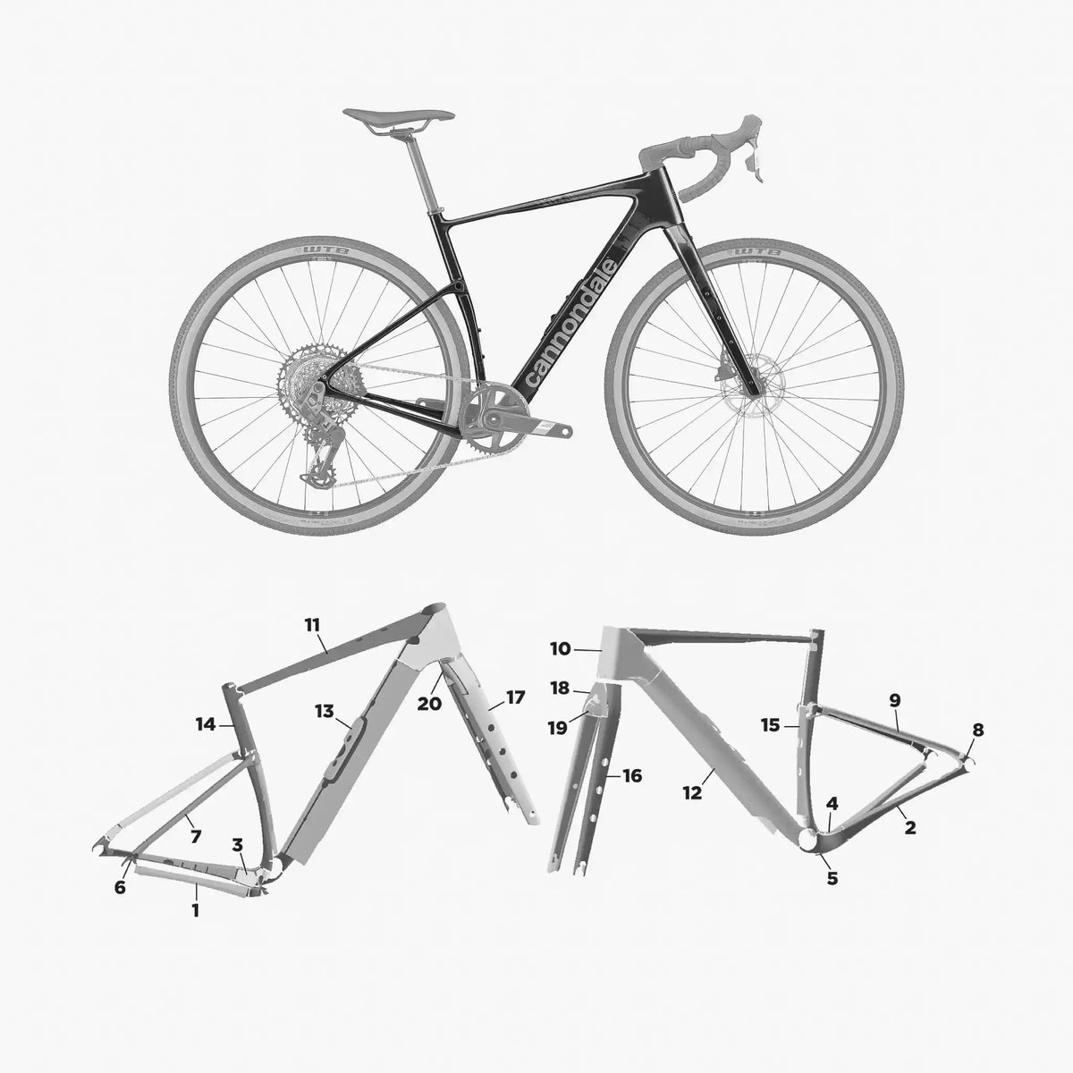 Kit de protection sur mesure Cannondale Topstone Carbon 2025 – film de protection vélo Slicy