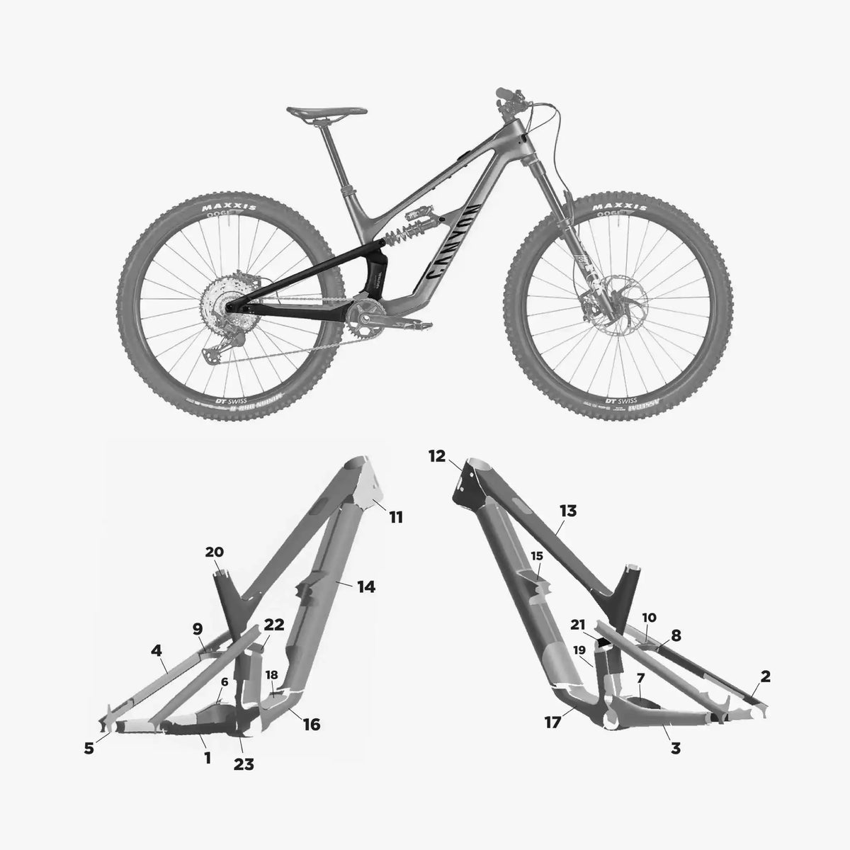 Kit de protection sur mesure Canyon Spectral Cf 2024 – film de protection VTT Slicy