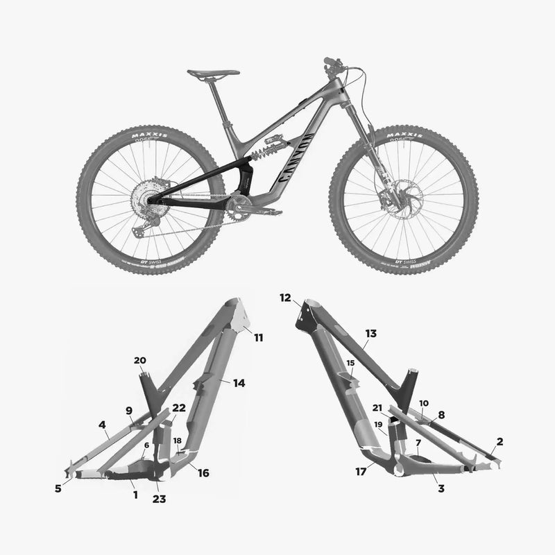 Kit de protection sur mesure Canyon Spectral Cf 2024 – film de protection VTT Slicy