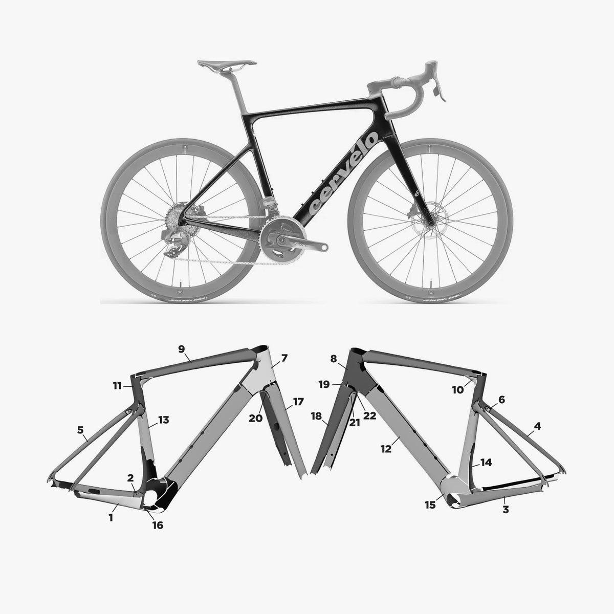 Kit de protection sur mesure Cervelo Caledonia 5 2021 – film de protection vélo Slicy