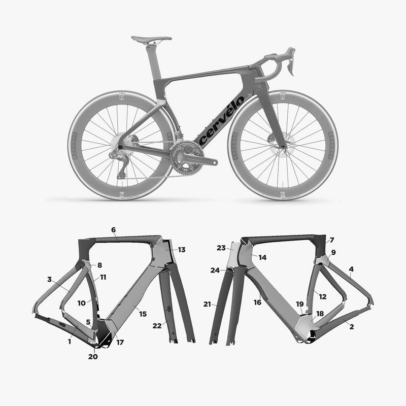 Kit de protection sur mesure Cervelo S5 2022 – film de protection vélo Slicy