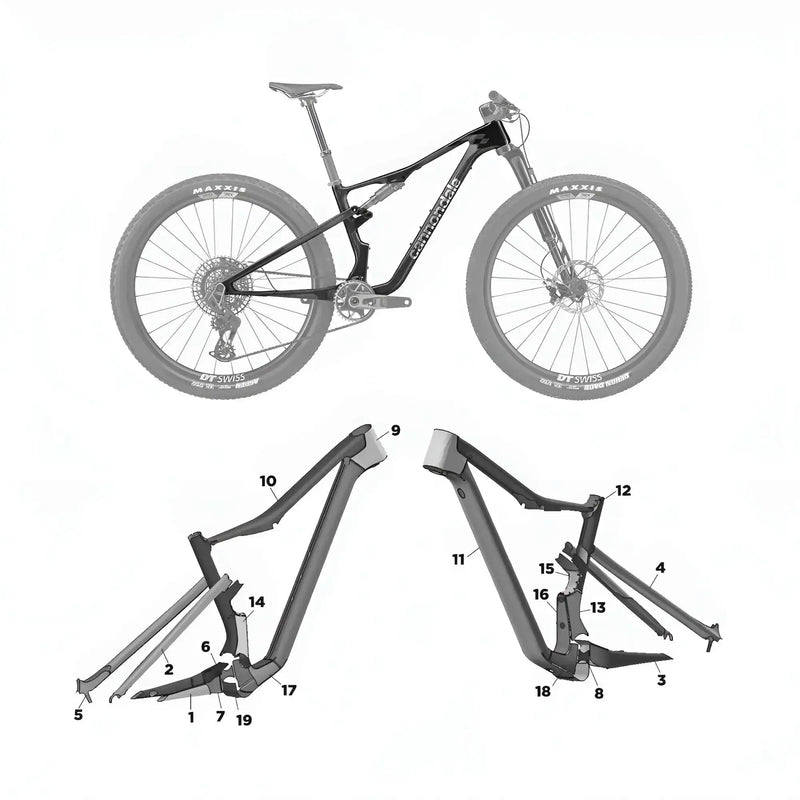 Kit de protection sur mesure Cannondale Scalpel 2024 – film de protection VTT Slicy