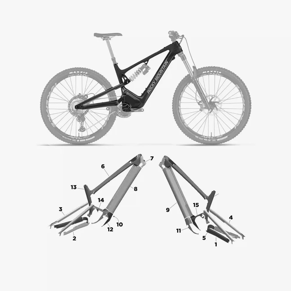 Kit de protection sur mesure Rocky Mountain Altitude Powerplay Carbon 2022 – film de protection VTT Slicy