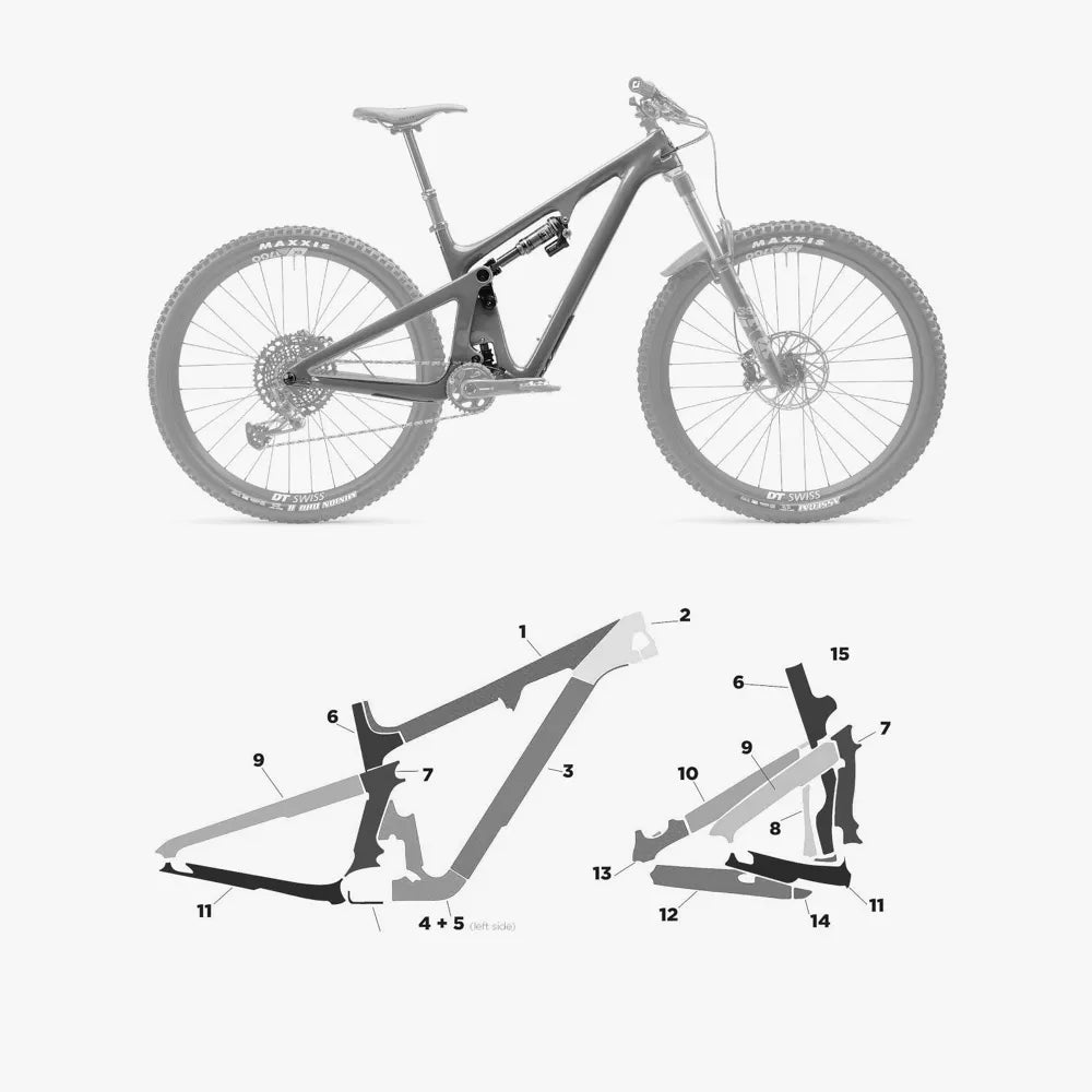 Kit de protection sur mesure Yeti Sb 130 2020 – film de protection VTT Slicy