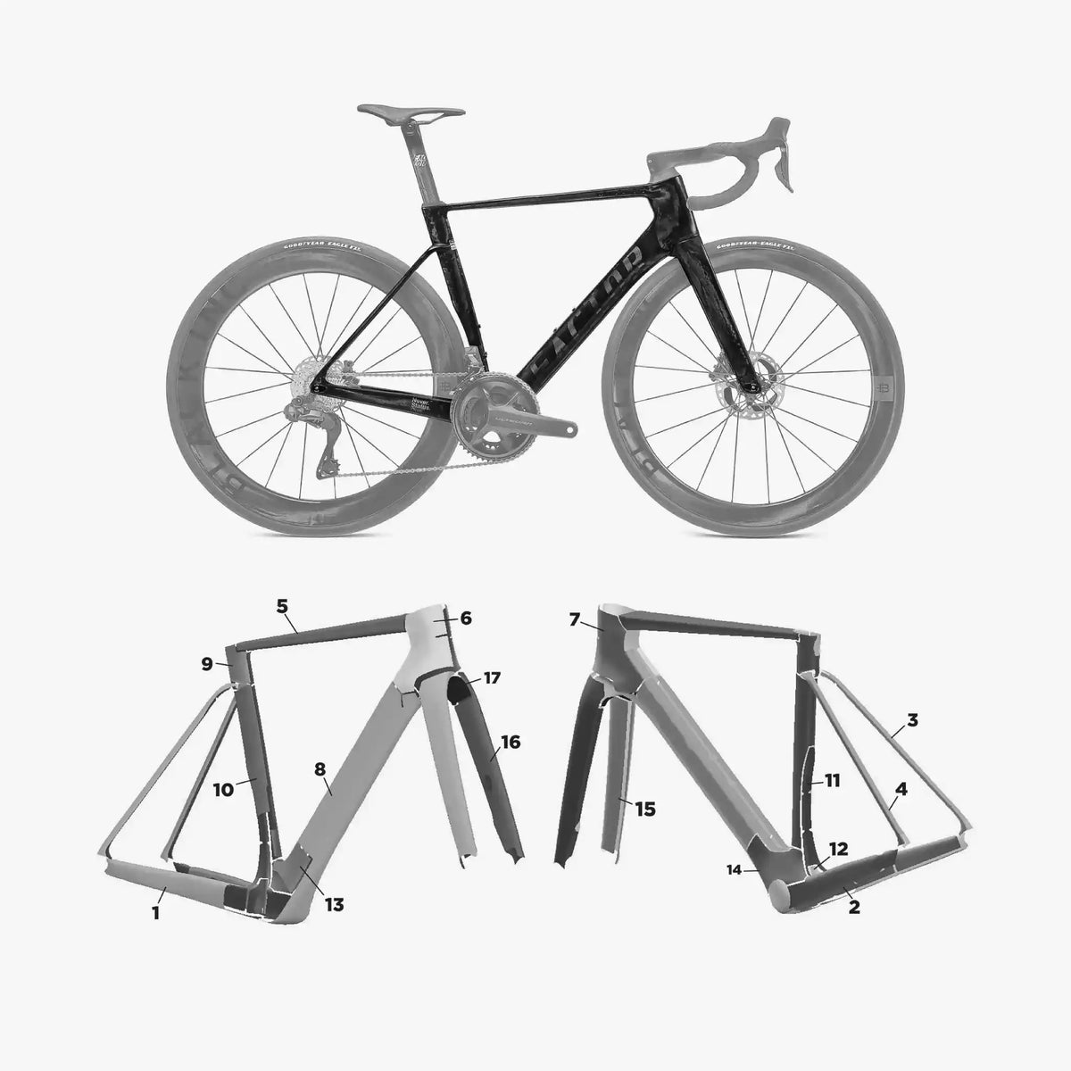 Kit de protection sur mesure Factor Ostro Vam 2025 – film de protection vélo Slicy