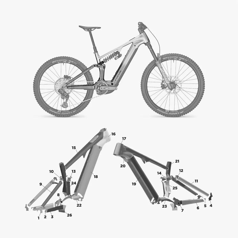 Kit de protection sur mesure Focus Sam2 2025 – film de protection VTT Slicy