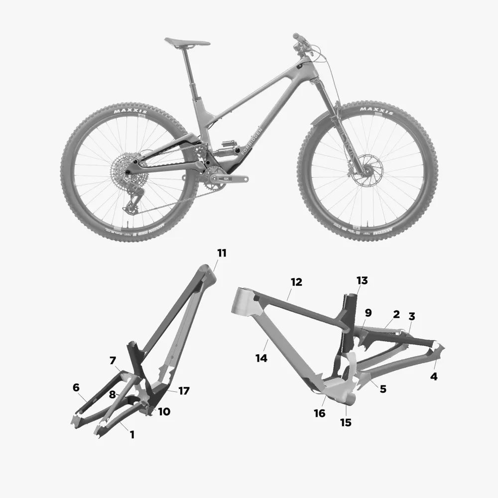 Kit de protection sur mesure Forbidden Druid V2 2023 – film de protection VTT Slicy