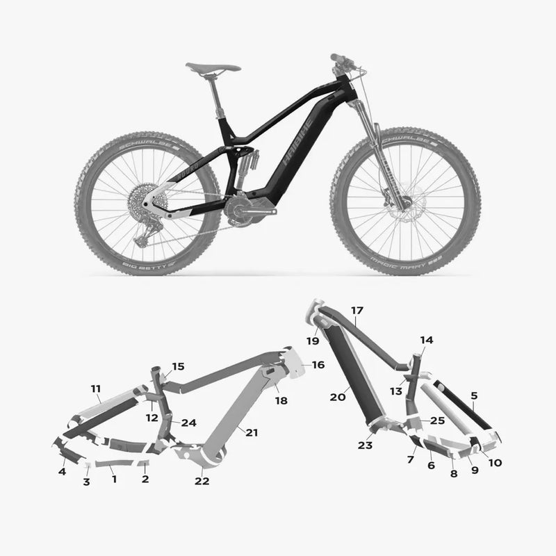 Kit de protection sur mesure Haibike Nduro 2022 – film de protection VTT Slicy