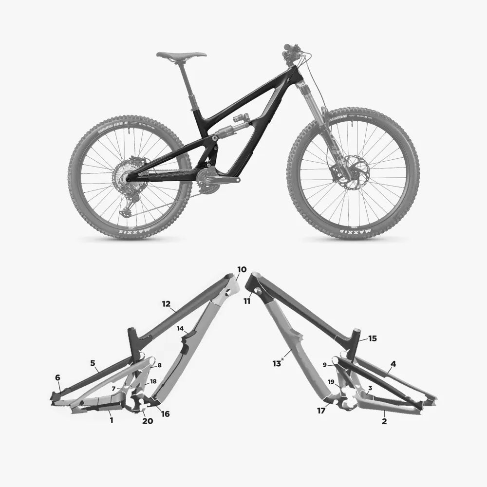 Kit de protection sur mesure Ibis Hd6 2023 – film de protection VTT Slicy