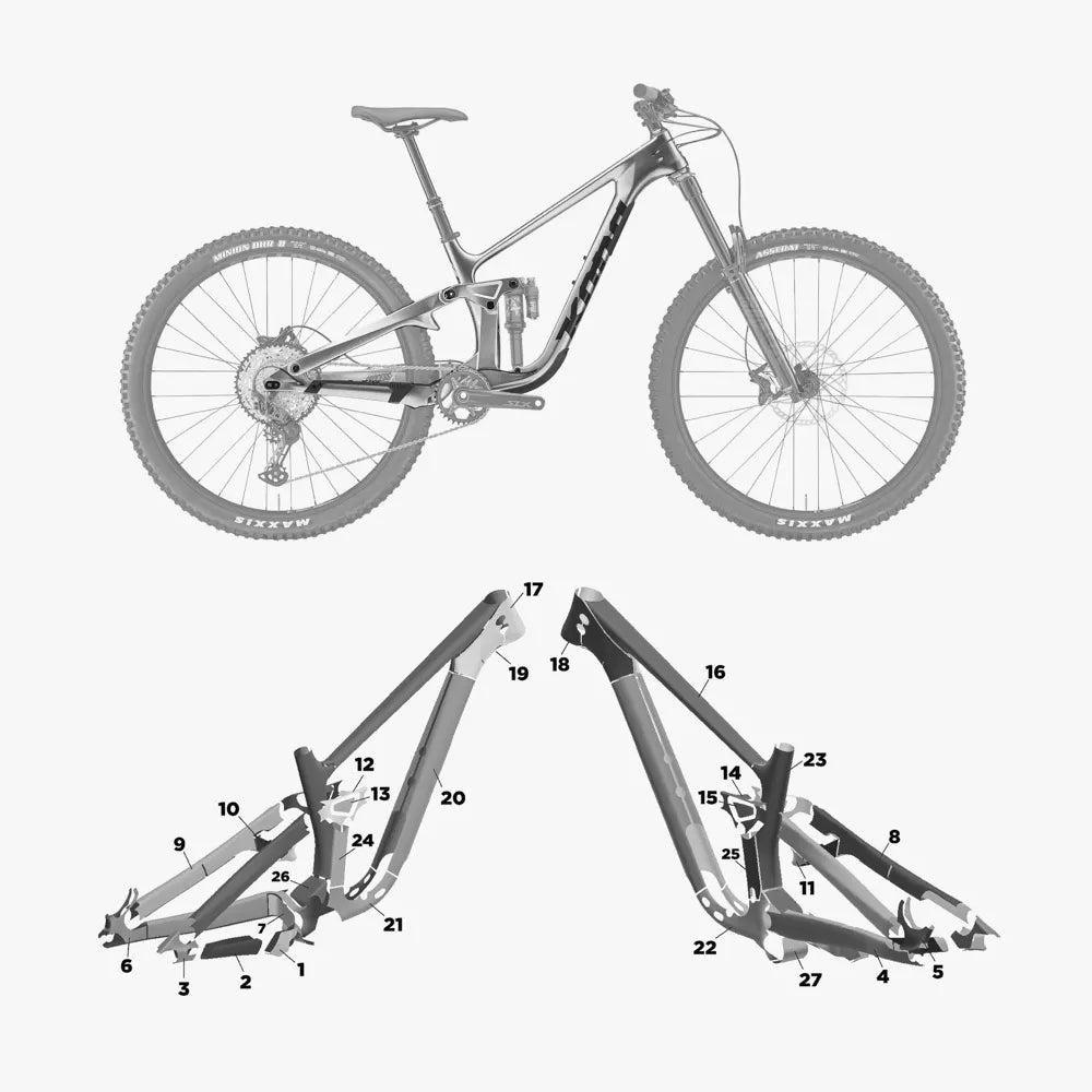 Kit de protection sur mesure Kona Process X Cr 2021 – film de protection VTT Slicy
