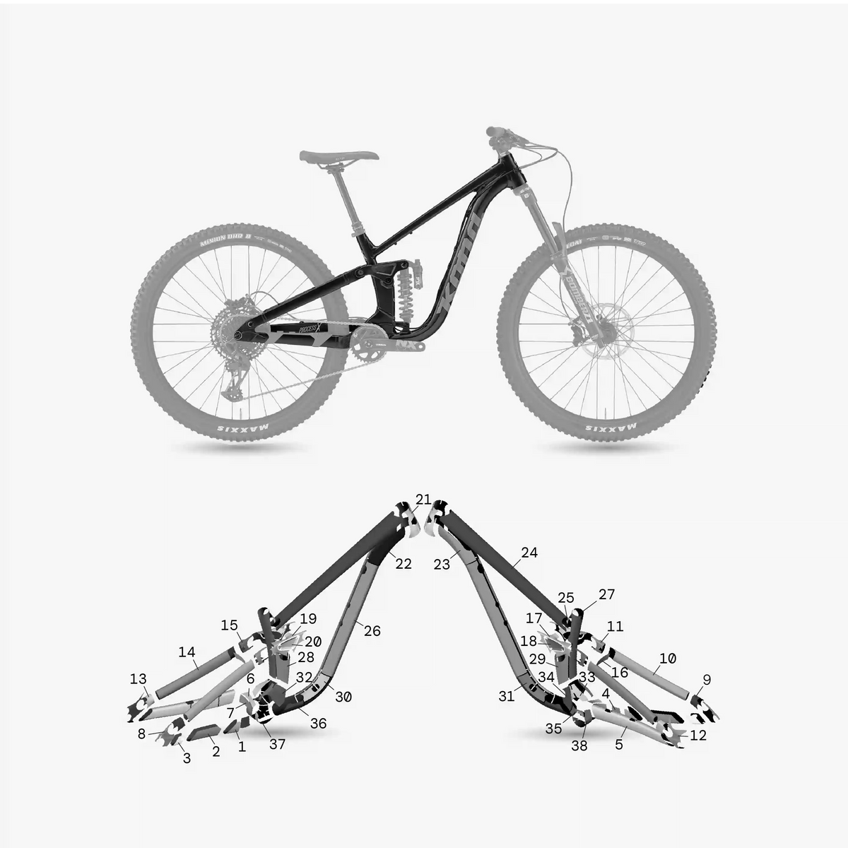 Kit de protection sur mesure Kona Process X Al 2024 – film de protection VTT Slicy