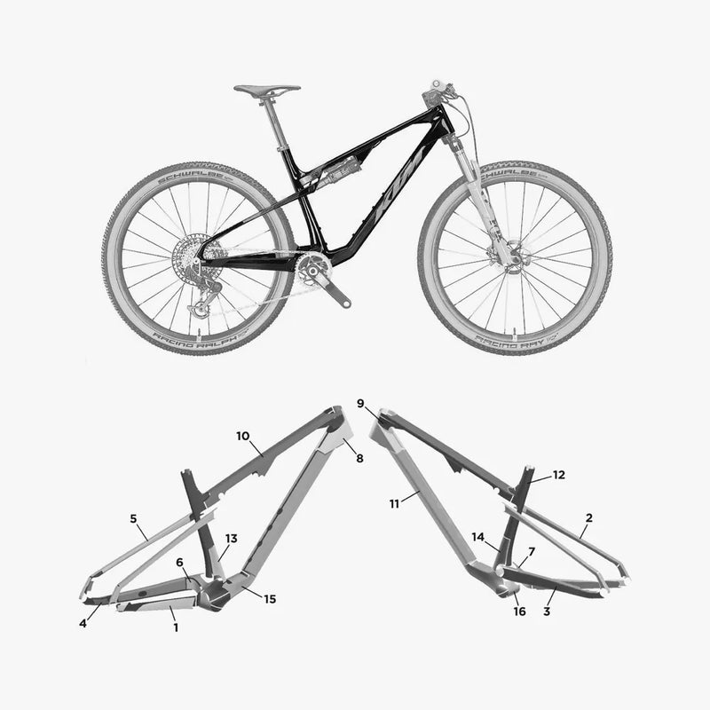 Kit de protection sur mesure Ktm Scarp Evo Carbon 2025 – film de protection VTT Slicy