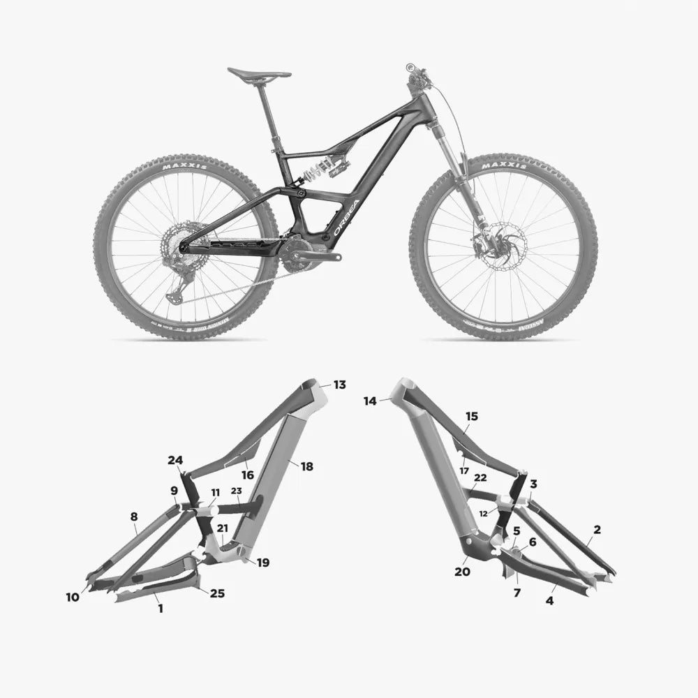 Kit de protection sur mesure Orbea Rise M Carbon 2024 – film de protection VTT Slicy