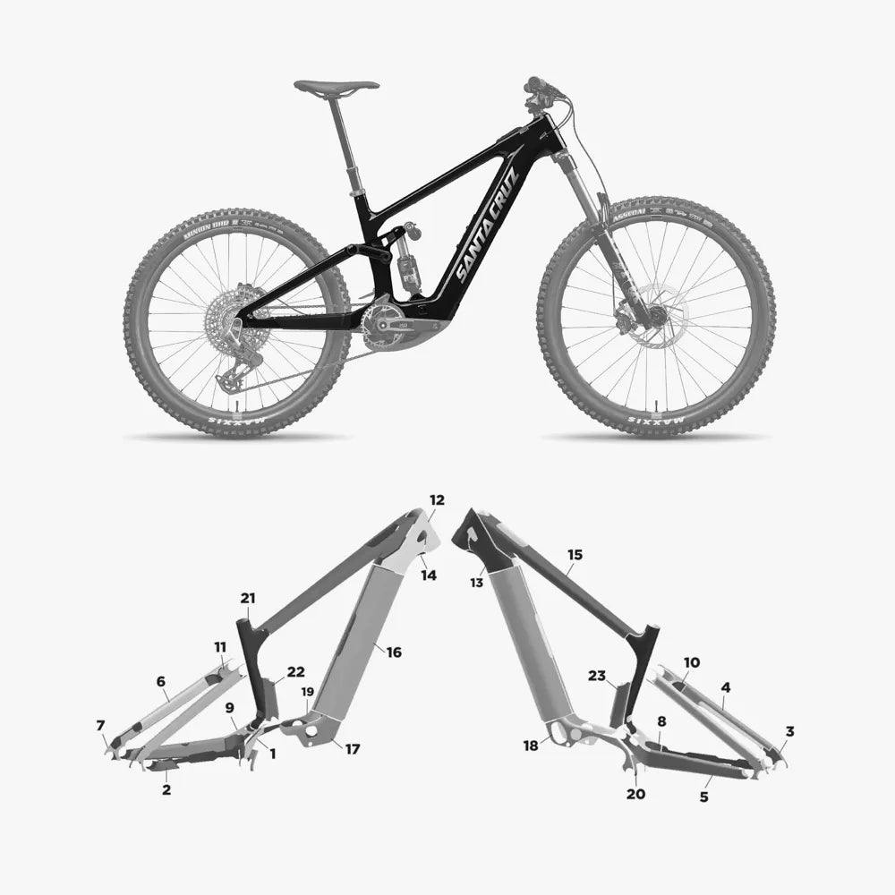 Kit de protection sur mesure Santa Cruz Bullit 2025 – film de protection VTT Slicy