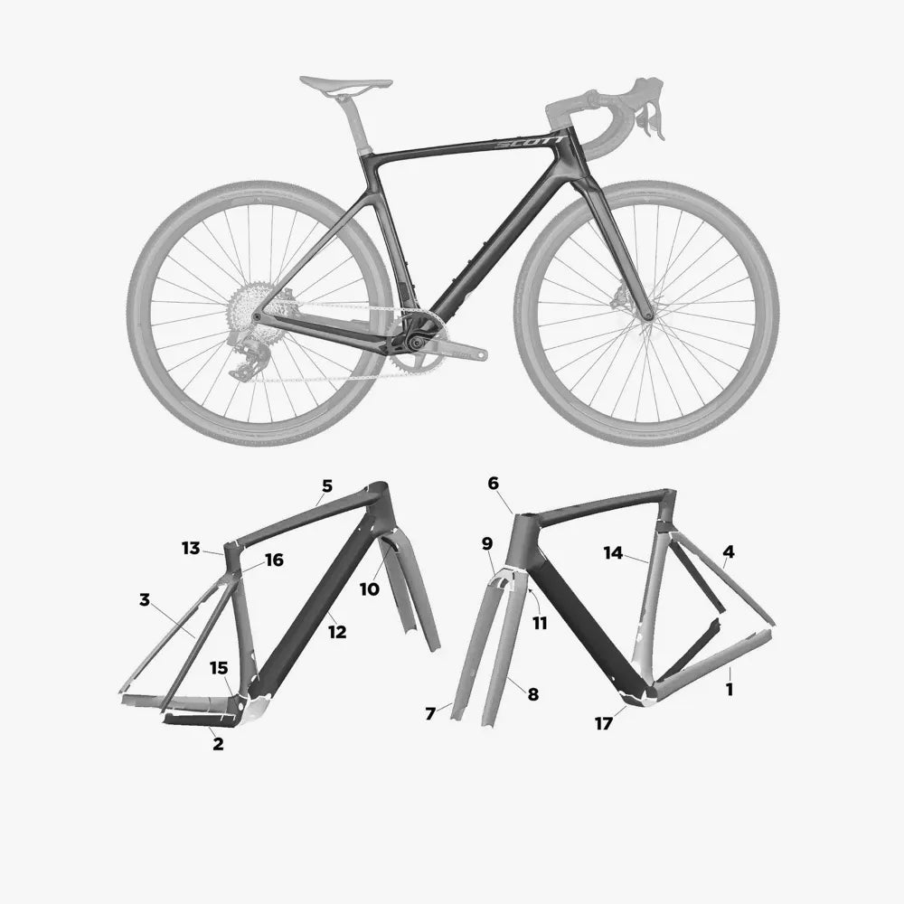 Kit de protection sur mesure Scott Addict Gravel Carbon 2022 – film de protection vélo Slicy