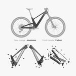Scott Genius Carbon (2023 - present)