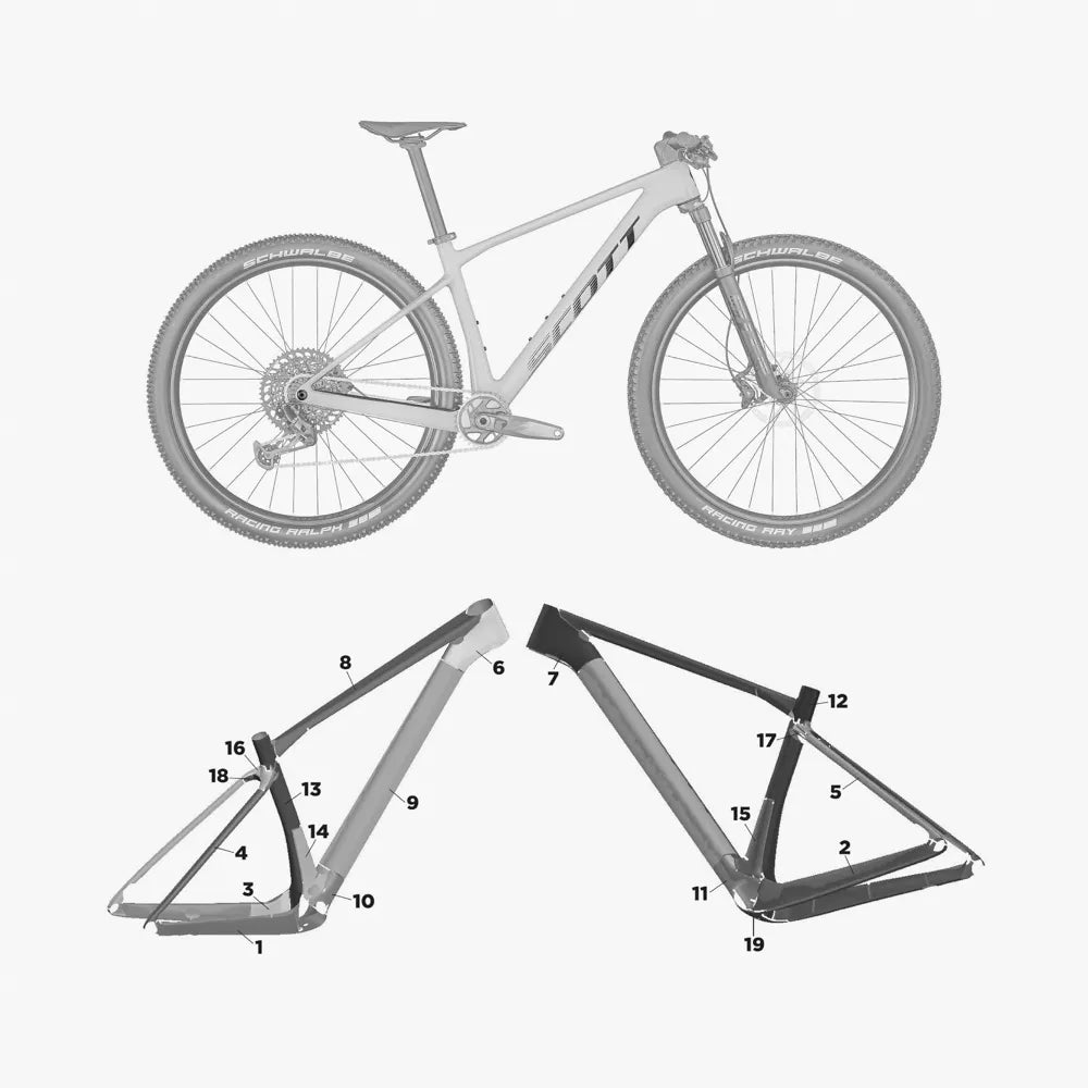 Kit de protection sur mesure Scott Scale Carbon 2023 – film de protection VTT Slicy
