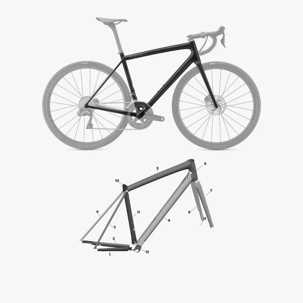 Kit de protection sur mesure Specialized Aethos 2020 – film de protection vélo Slicy