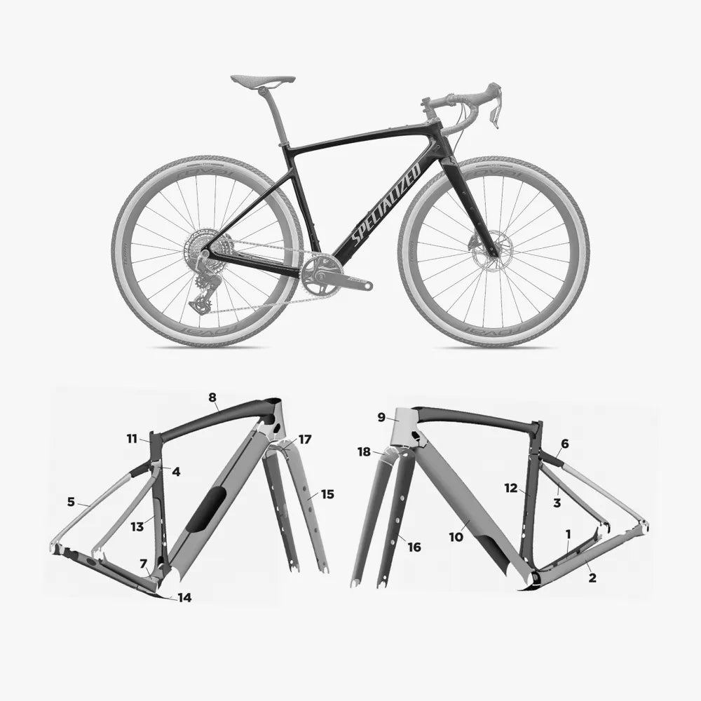Kit de protection sur mesure Specialized Diverge Carbon 2026 – film de protection vélo Slicy