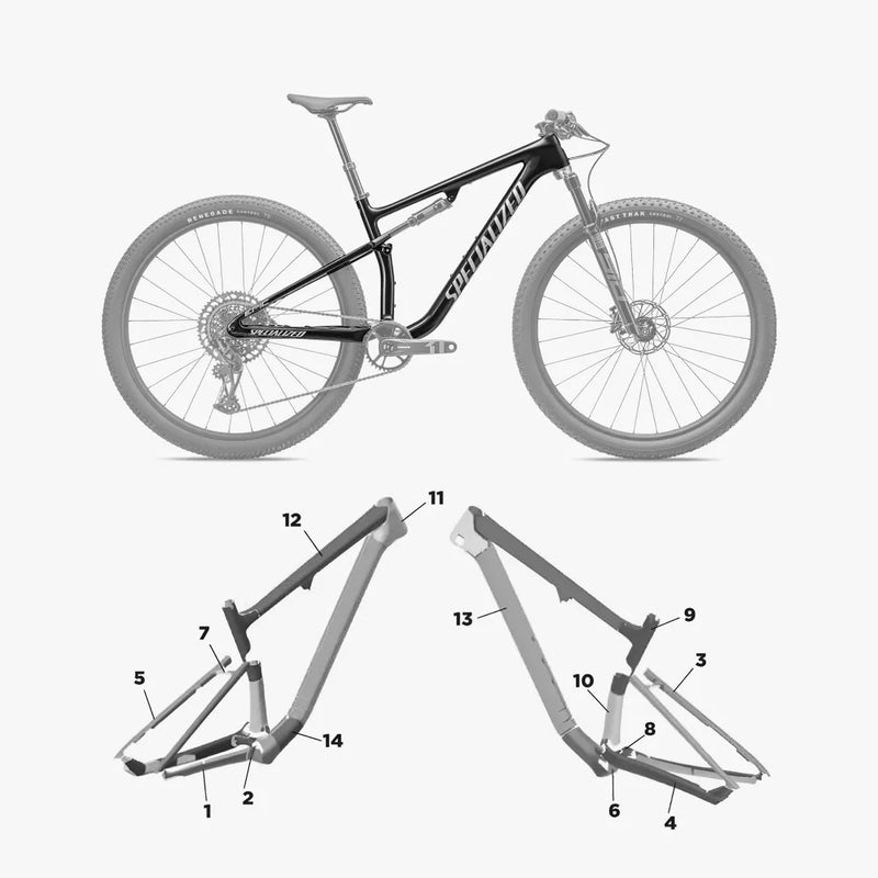 Kit de protection sur mesure Specialized Epic 2021 – film de protection VTT Slicy
