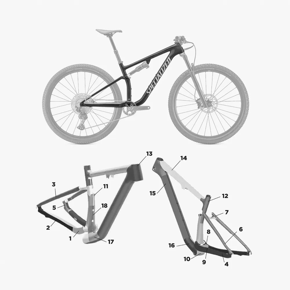 Kit de protection sur mesure Specialized Epic Evo 2021 – film de protection VTT Slicy