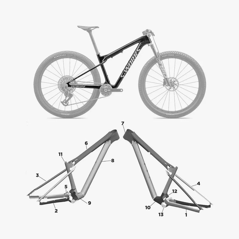 Kit de protection sur mesure Specialized Epic World Cup 2023 – film de protection VTT Slicy