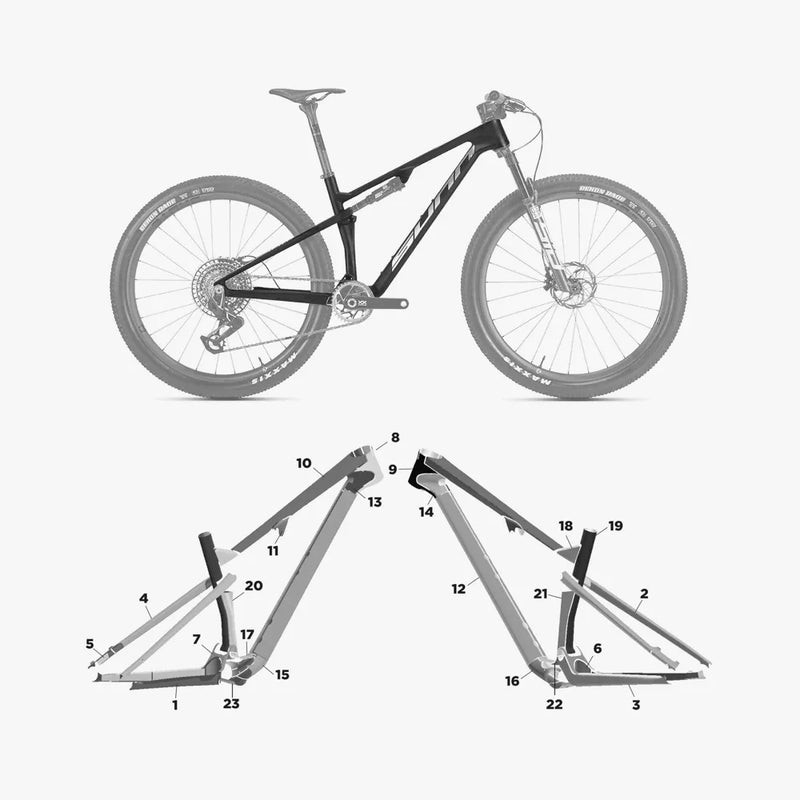 Kit de protection sur mesure Sunn Shamann 2024 – film de protection VTT Slicy