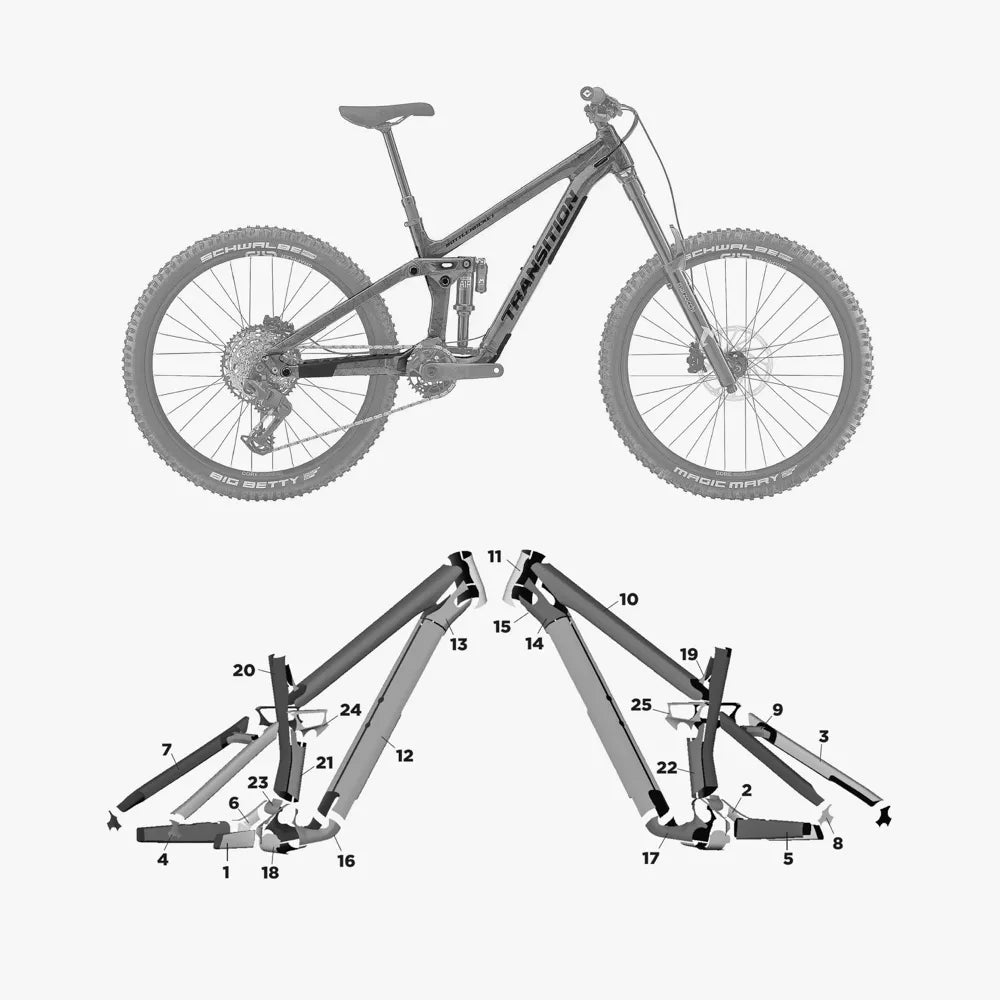 Kit de protection sur mesure Transition Bottlerocket 2025 – film de protection VTT Slicy