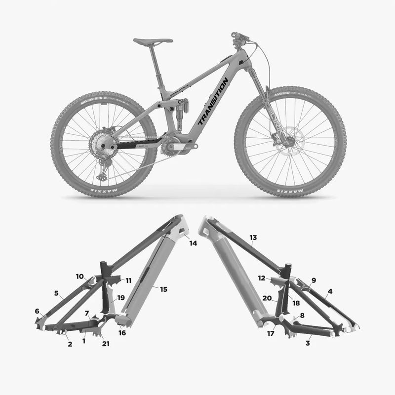 Kit de protection sur mesure Transition Regulator Sx 2025 – film de protection VTT Slicy