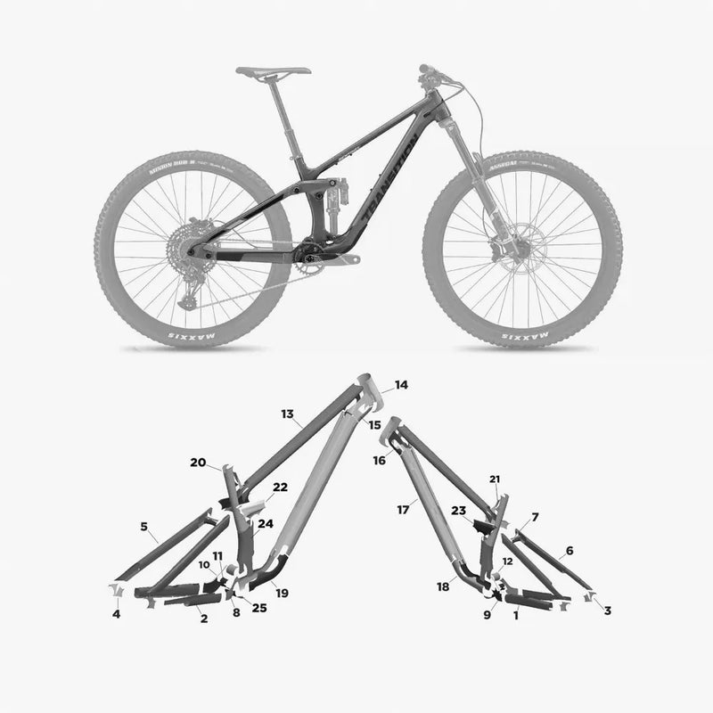 Kit de protection sur mesure Transition Sentinel Alu 2022 – film de protection VTT Slicy