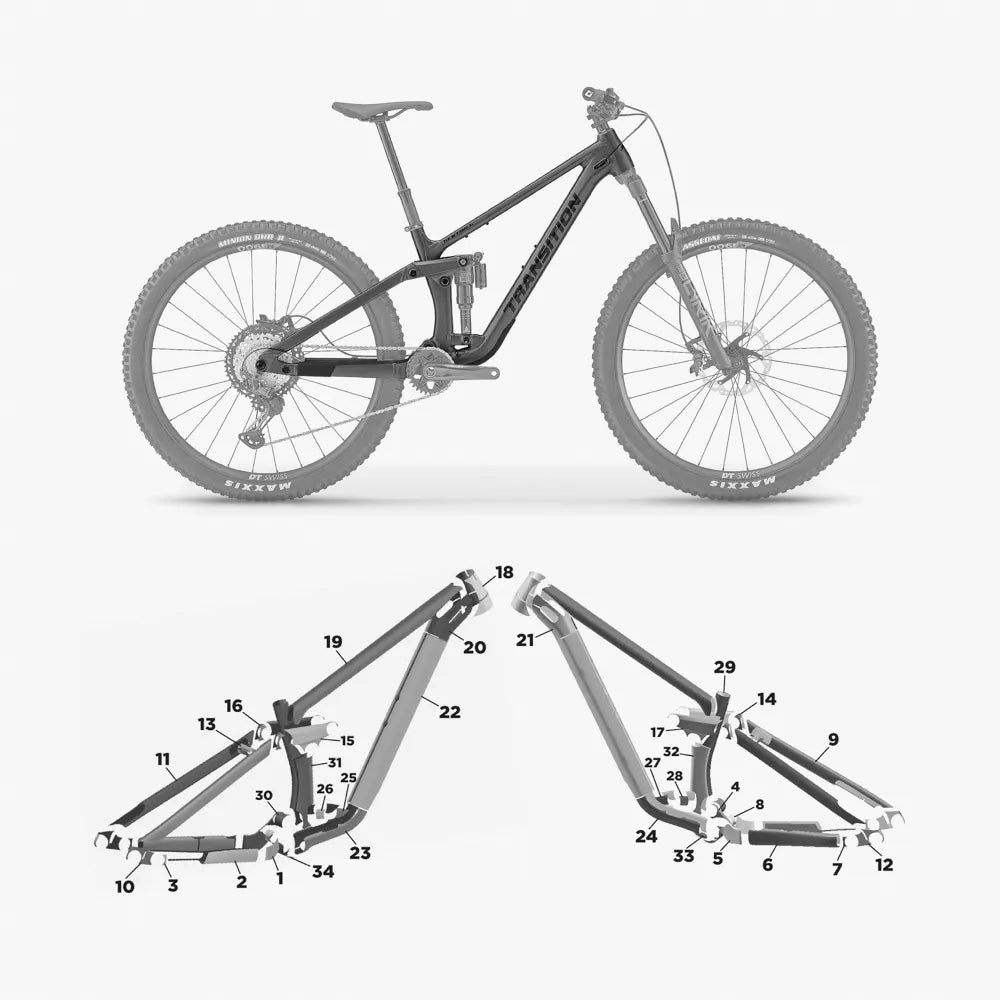 Kit de protection sur mesure Transition Sentinel Alloy 2025 – film de protection VTT Slicy