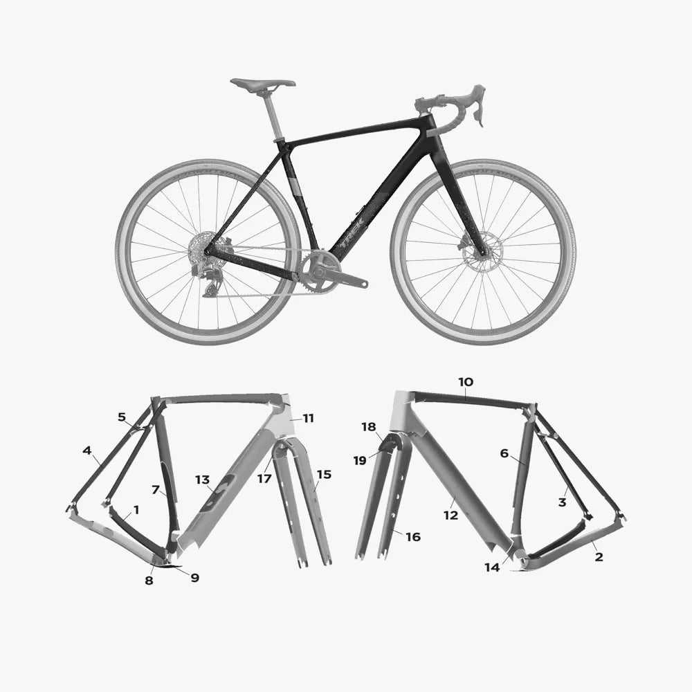 Kit de protection sur mesure Trek Checkpoint Carbon 2025 – film de protection vélo Slicy