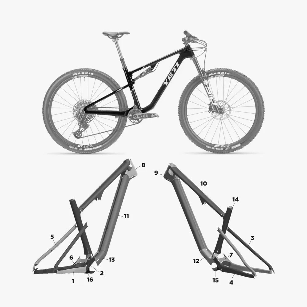 Kit de protection sur mesure Yeti Asr 2024 – film de protection VTT Slicy