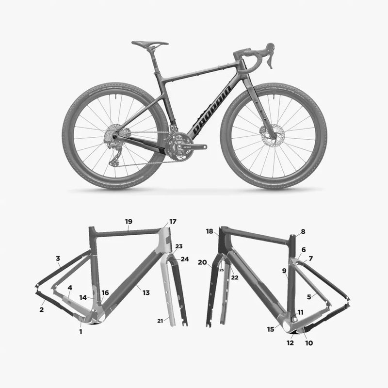 Kit de protection sur mesure Propain Terrel Cf 2024 – film de protection vélo Slicy