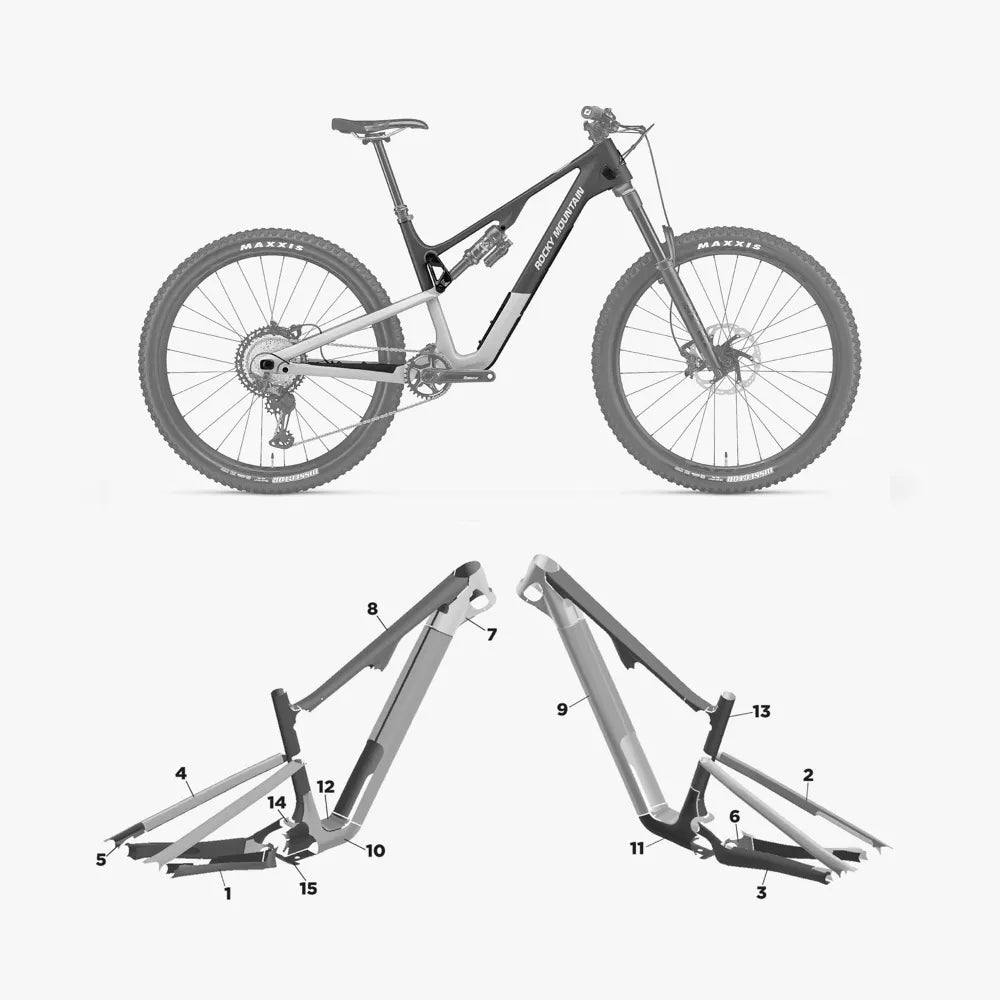 Kit de protection sur mesure Rocky Mountain Instinct Carbon 2024 – film de protection VTT Slicy