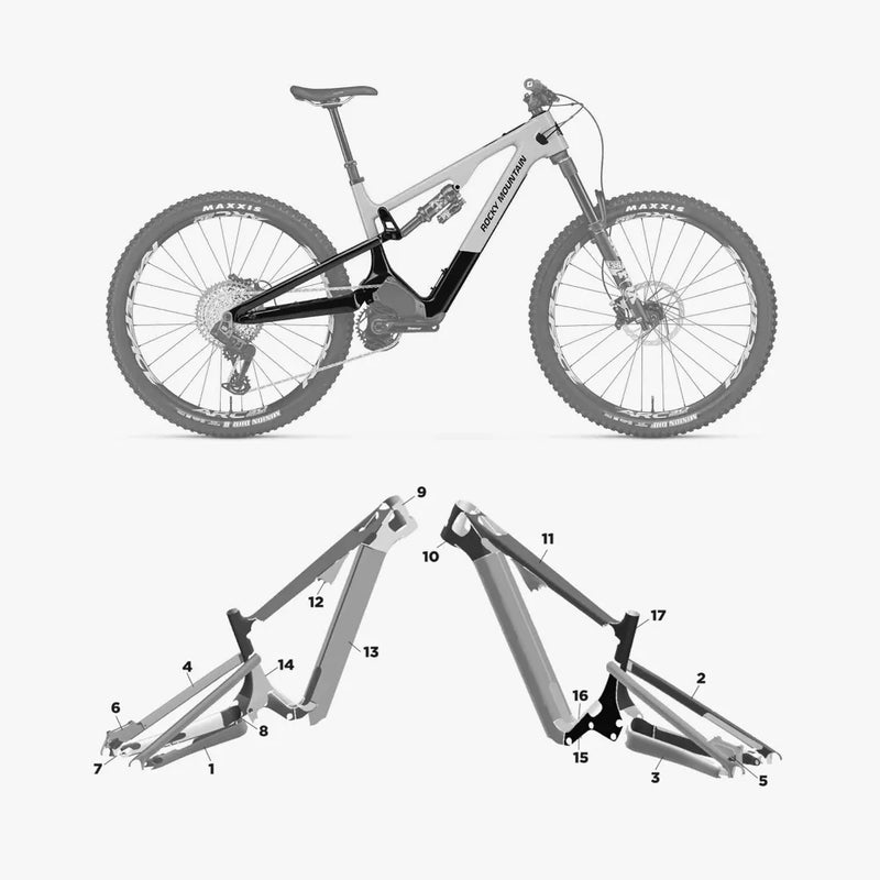 Kit de protection sur mesure Rocky Mountain Instinct Powerplay Sl Carbon 2025 – film de protection VTT Slicy