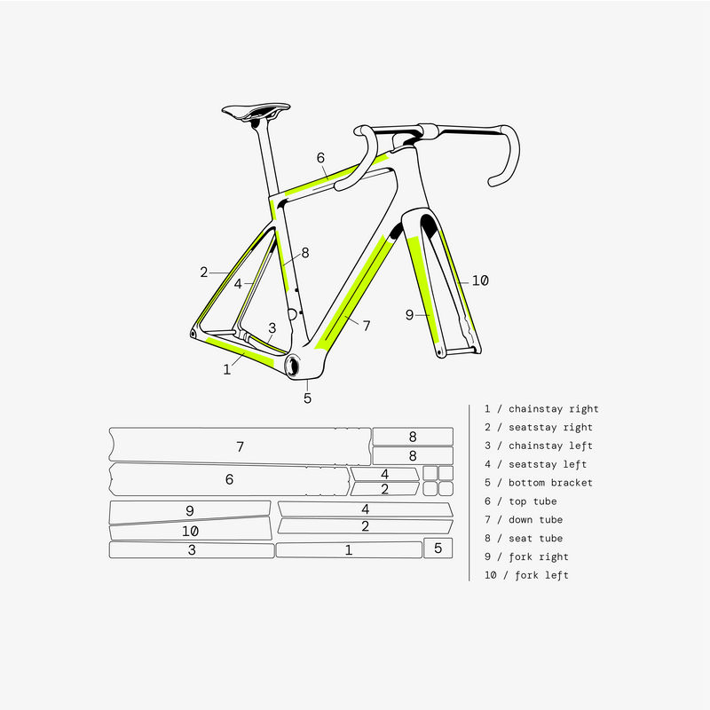 Universal Road & Gravel Frame Protection Kit