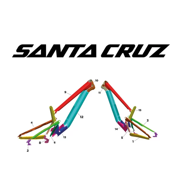 bike frame protection for Santa cruz