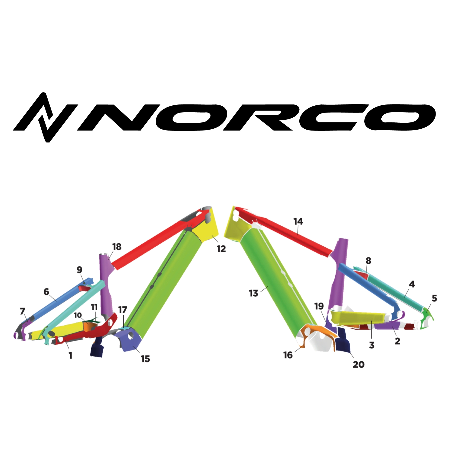 protection cadre pour norco