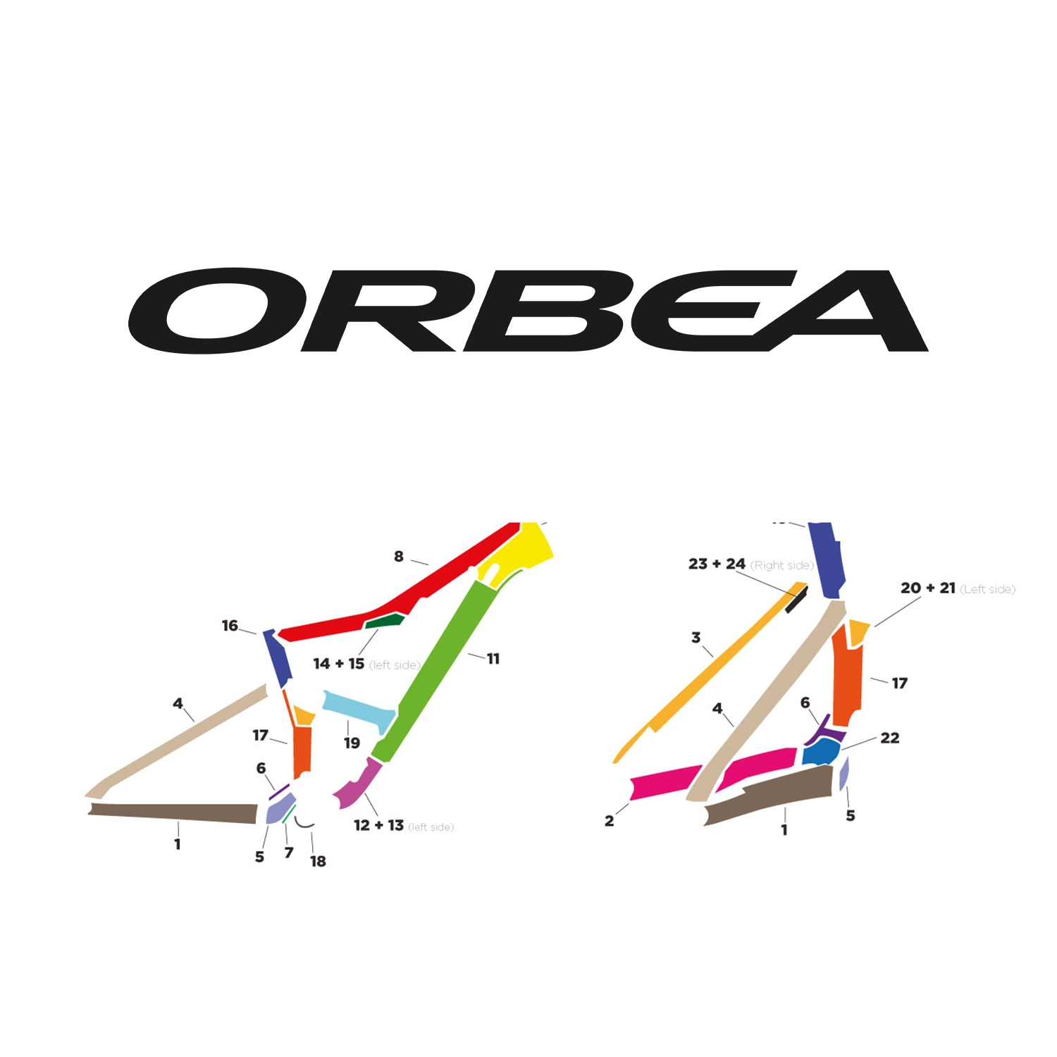 protection integrale cadre orbea