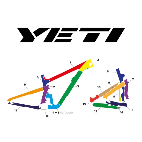 bike frame protection for yeti