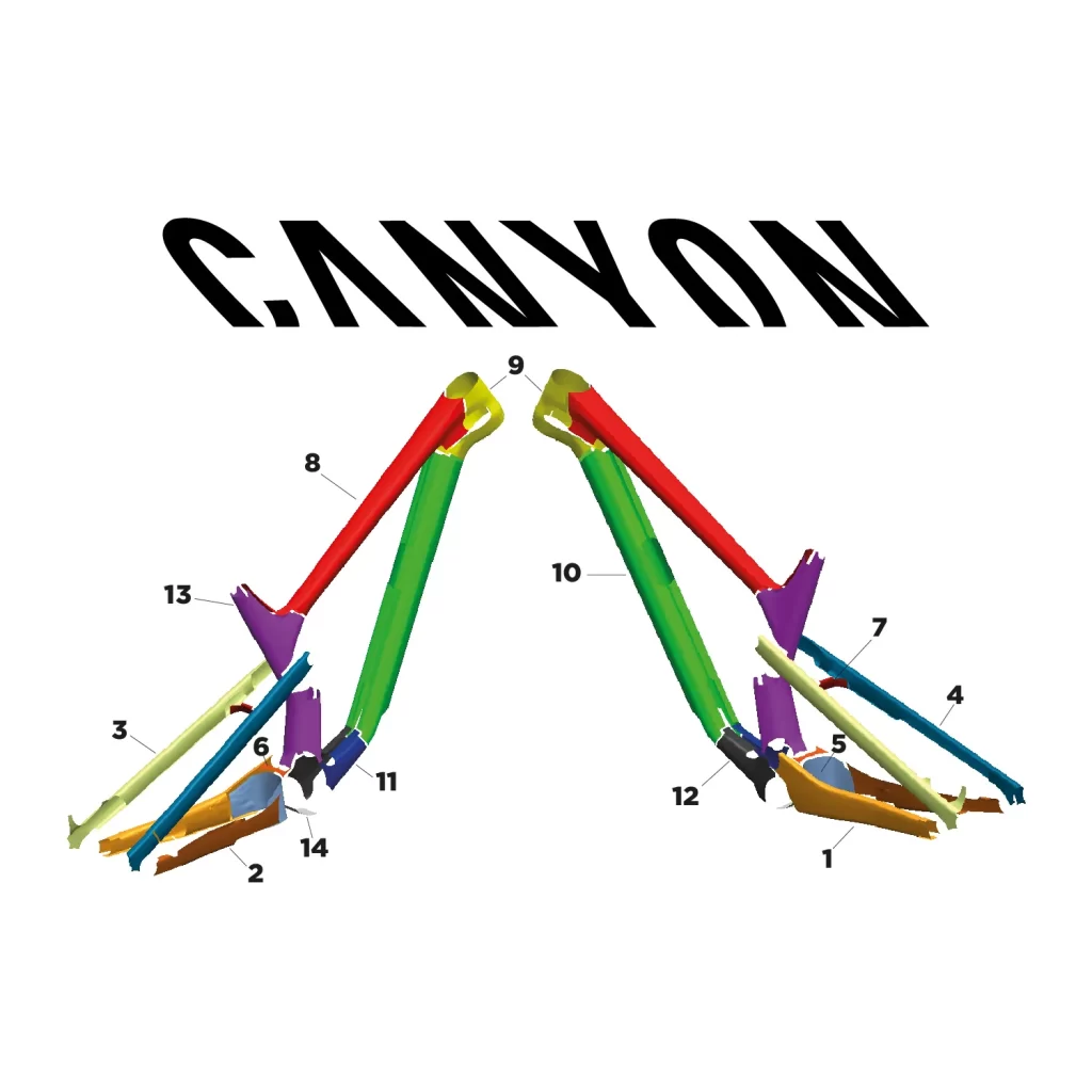 Integral bike frame protection for CANYON
