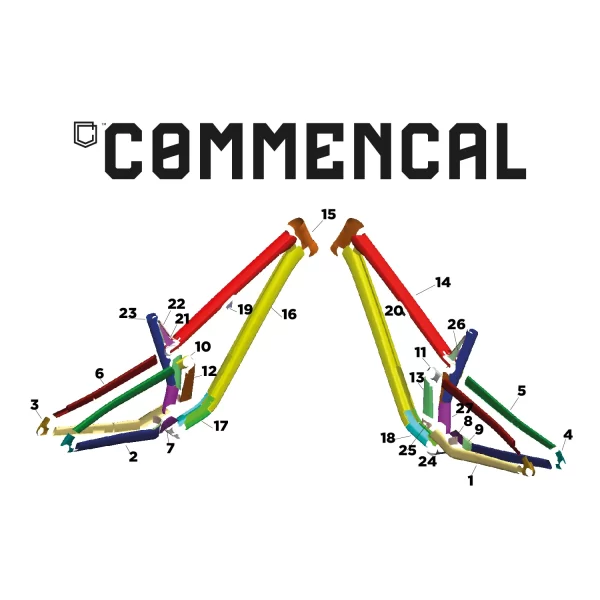 frame protection for Commencal