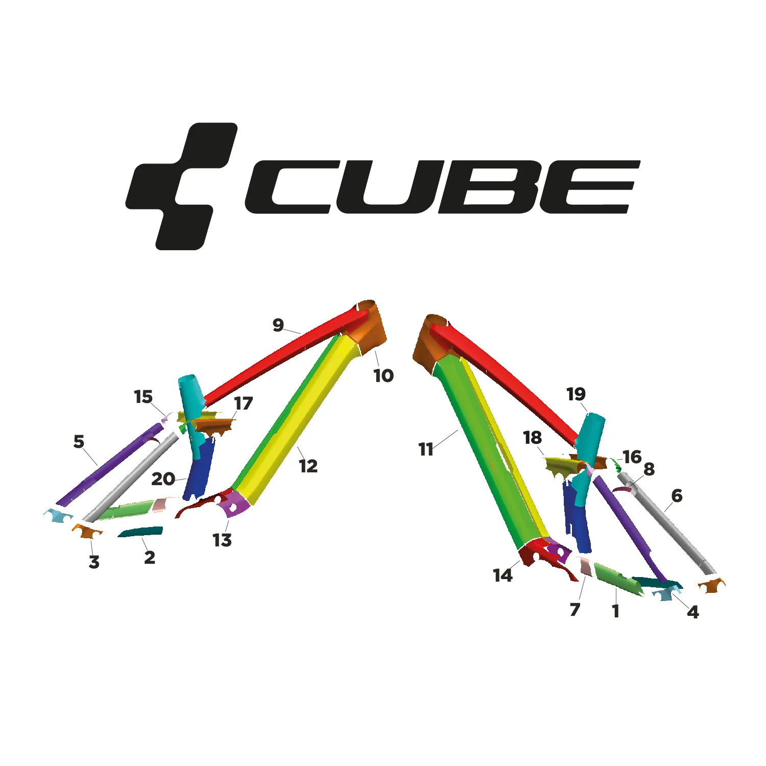 protection cadre pour cube