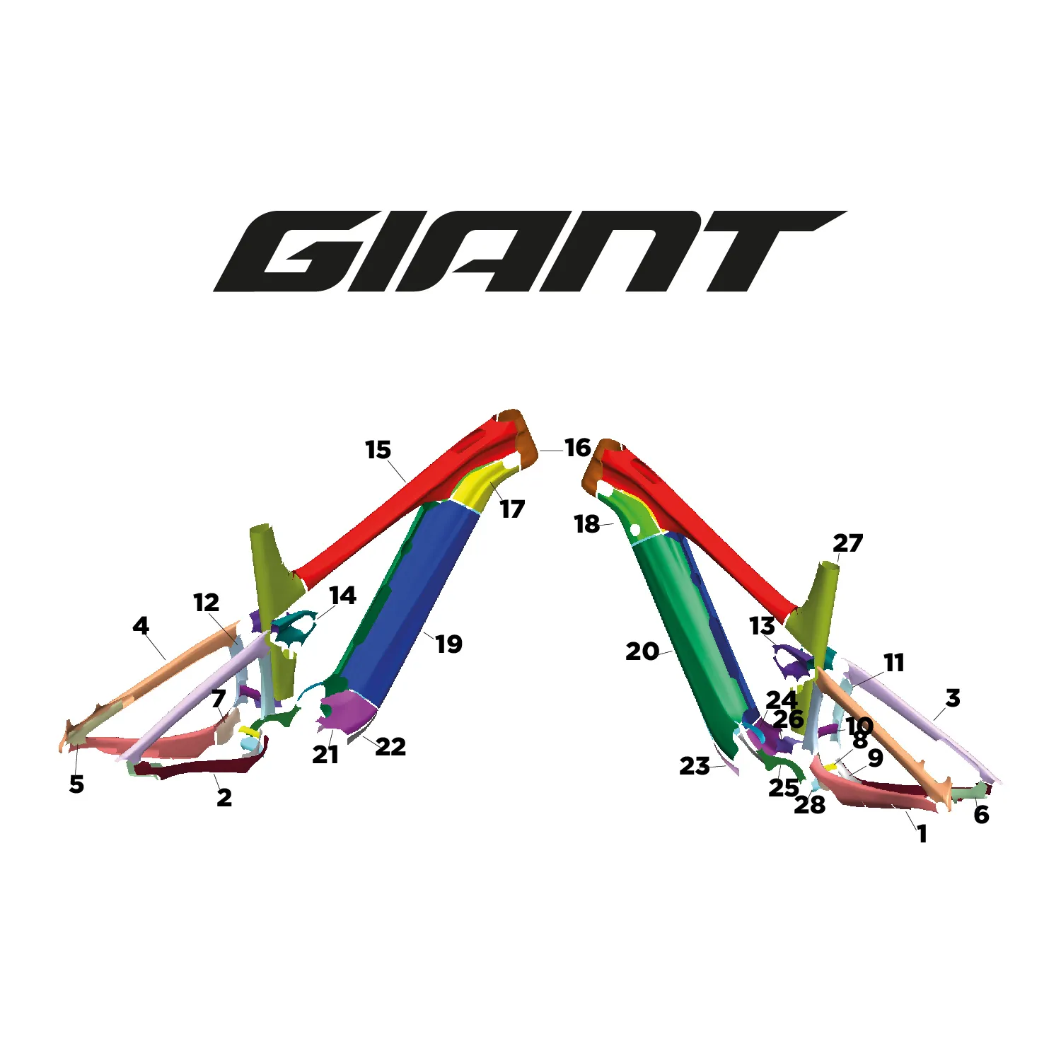 protection cadre pour giant